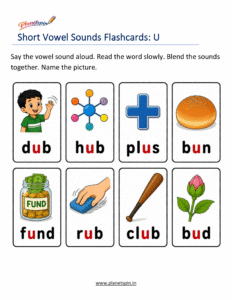 Beginning reading flashcards with short vowel sounds