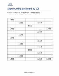 Skip counting backwards by 10