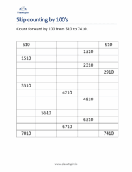 Skip counting by 100’s worksheets