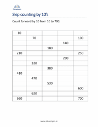 Skip counting by 10’s worksheets