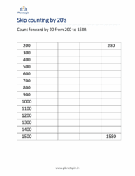 Skip counting by 20’s worksheets