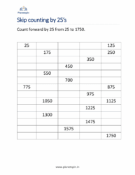 Skip counting by 25’s worksheets
