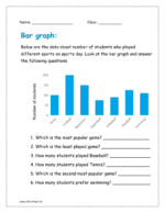 Reading Bar Graphs Worksheet.pdf Reading bar graphs worksheets PDF | Planetspin.in