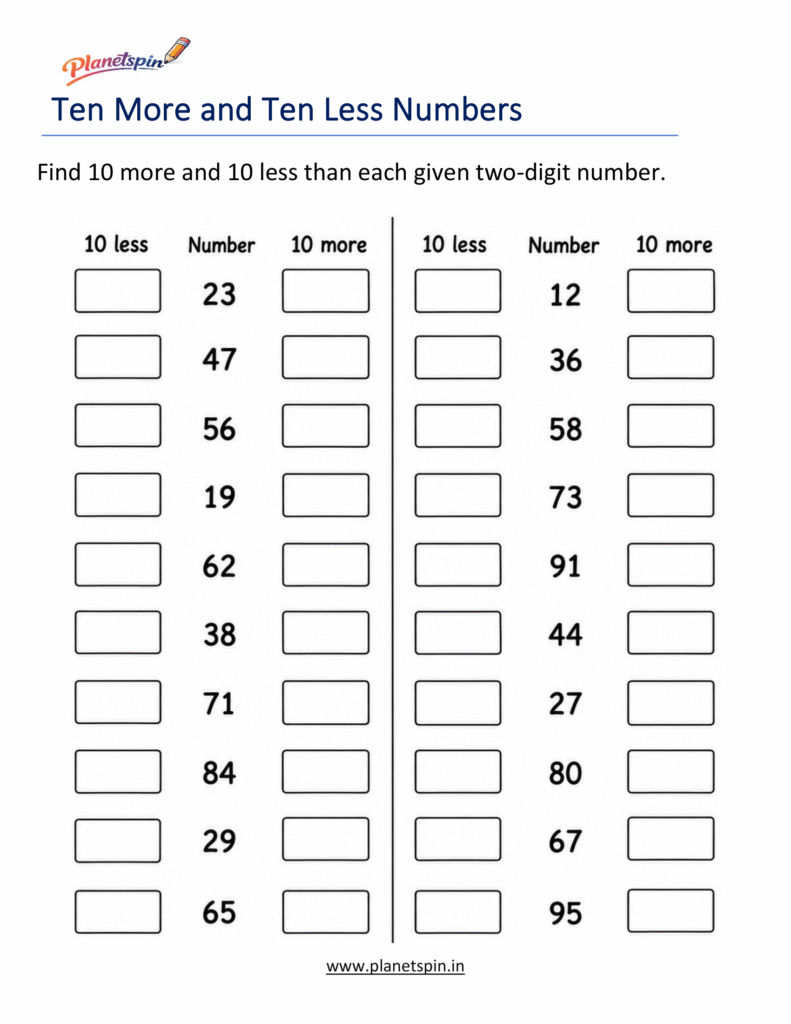 Ten More and Ten Less Worksheets for Grade 1