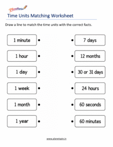 Identify Seconds, Minutes, Hours, Days, Weeks, Months, and Years
