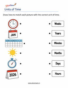 Match time units with Their Correct Facts