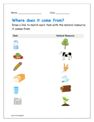 Natural resources matching worksheet