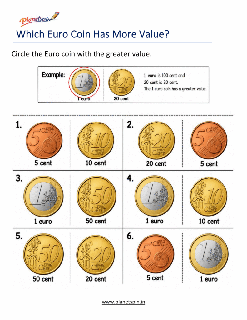 Identify Euro Coins Worksheets for Grade 1