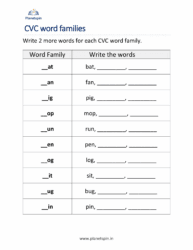 CVC word families