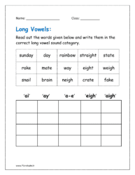 Read out the words given below and write them in the correct vowel category.